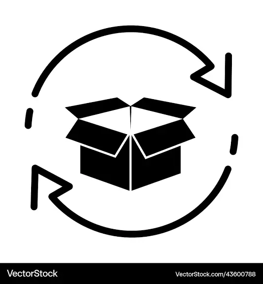 Easy Return Policy